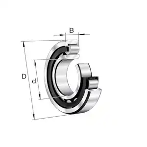 Product picture thumbnail